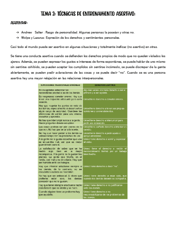 Miniatura del documento tema-3-tecnicas-de-entrenamiento-asertivo.pdf