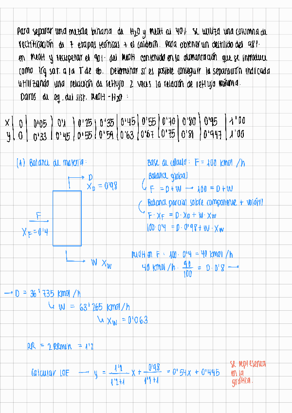 Miniatura del documento Problemas-transferencia-de-materia.pdf