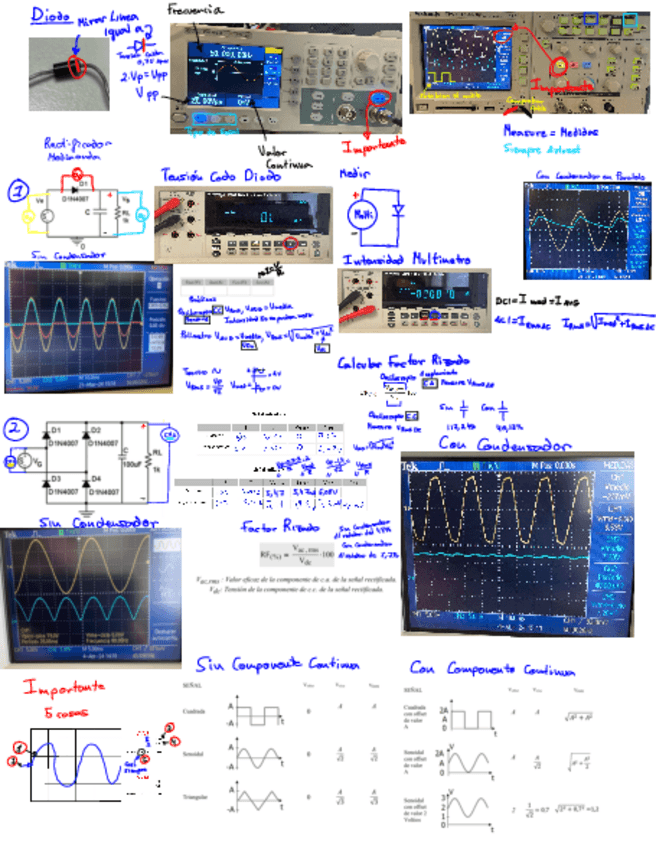 Miniatura del documento Resumen-Practicas-Fundamentos-Examen.pdf