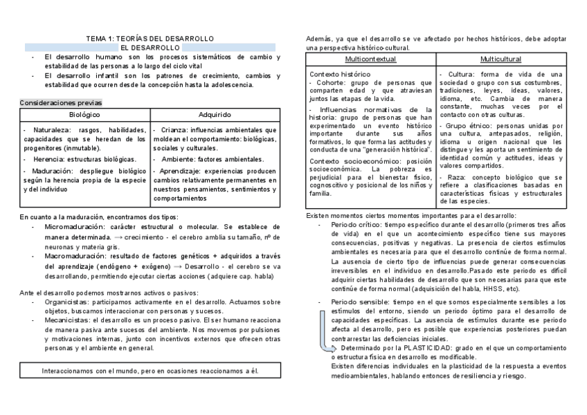 Miniatura del documento PSICO-TEMA-1-TEORIAS-DEL-DESARROLLO-RESUMEN.pdf