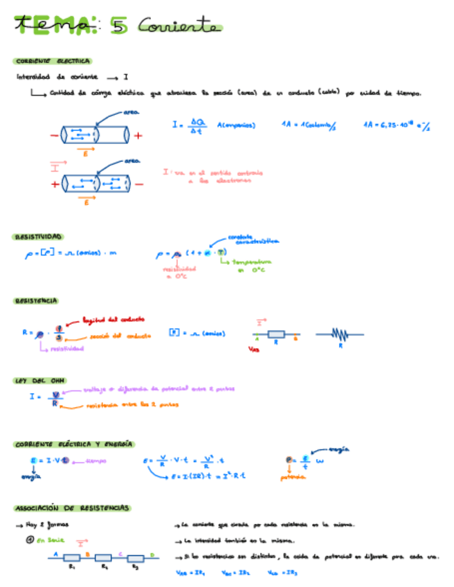 Miniatura del documento Fisica-Teoria-UD.11-Corriente.pdf