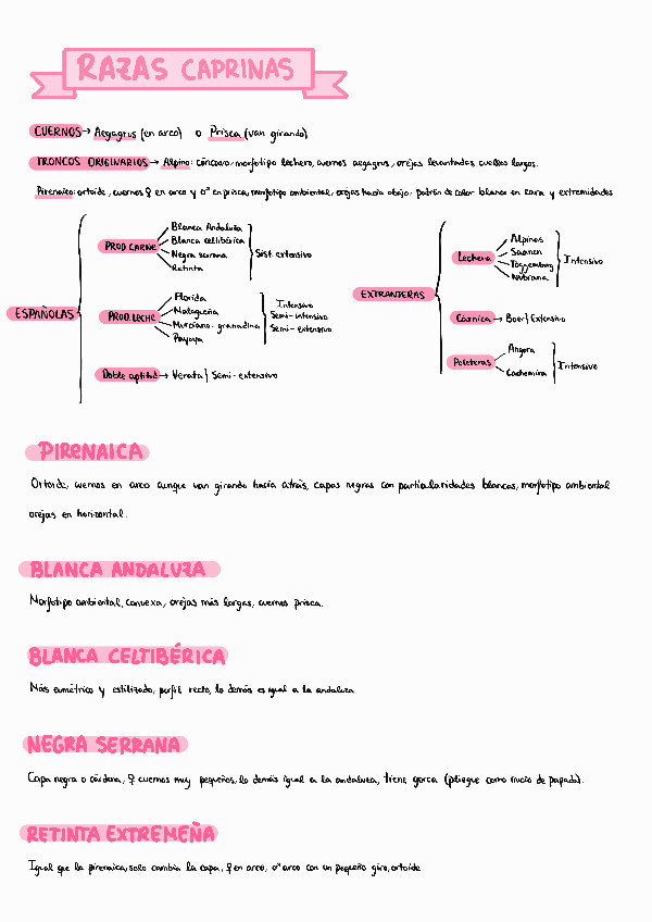 Miniatura del documento razas-caprinas.pdf