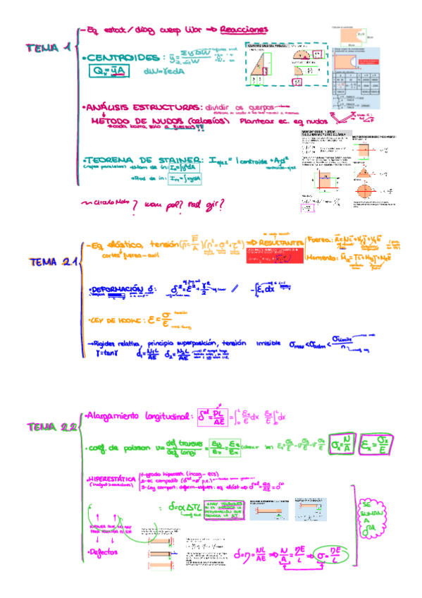 Miniatura del documento RESUMEN-TODO.pdf