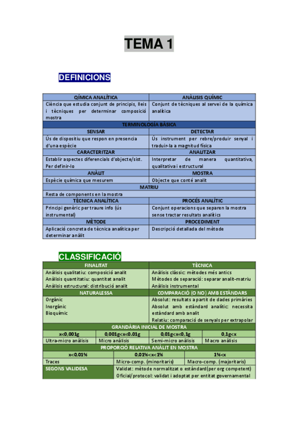 Miniatura del documento QAI-T1.pdf