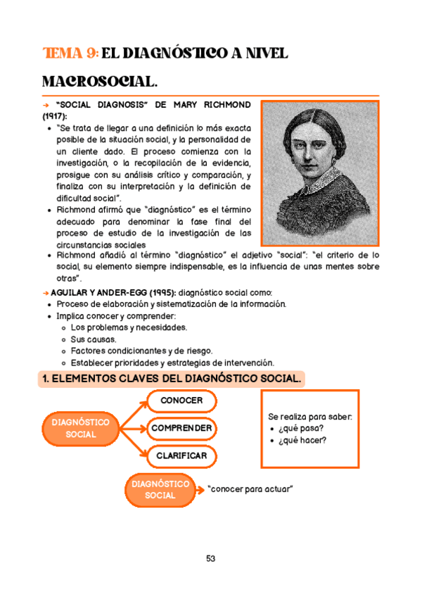 Miniatura del documento Analisis-T.9.pdf