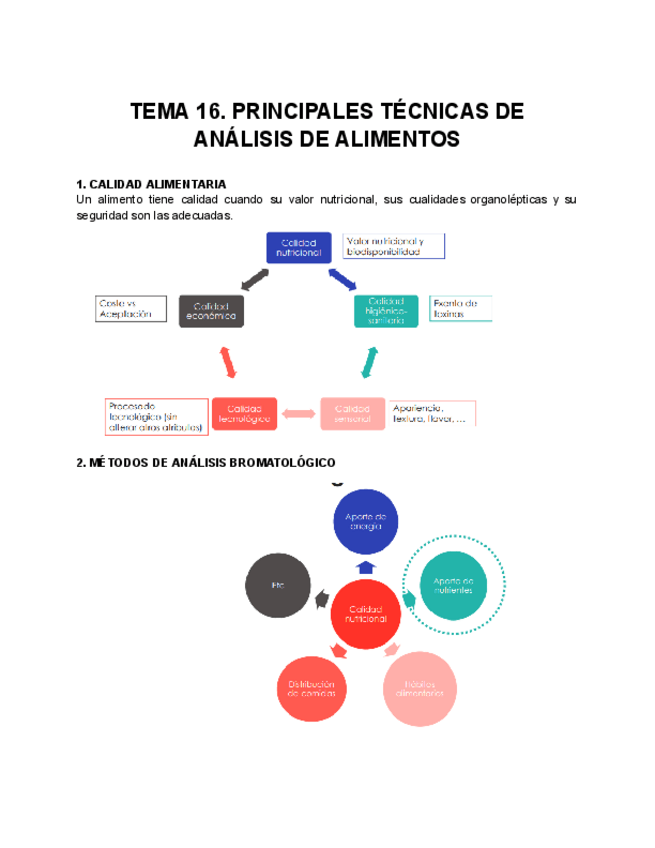 Miniatura del documento TEMA-16.-PRINCIPALES-TECNICAS-DE-ANALISIS-DE-ALIMENTOS.pdf