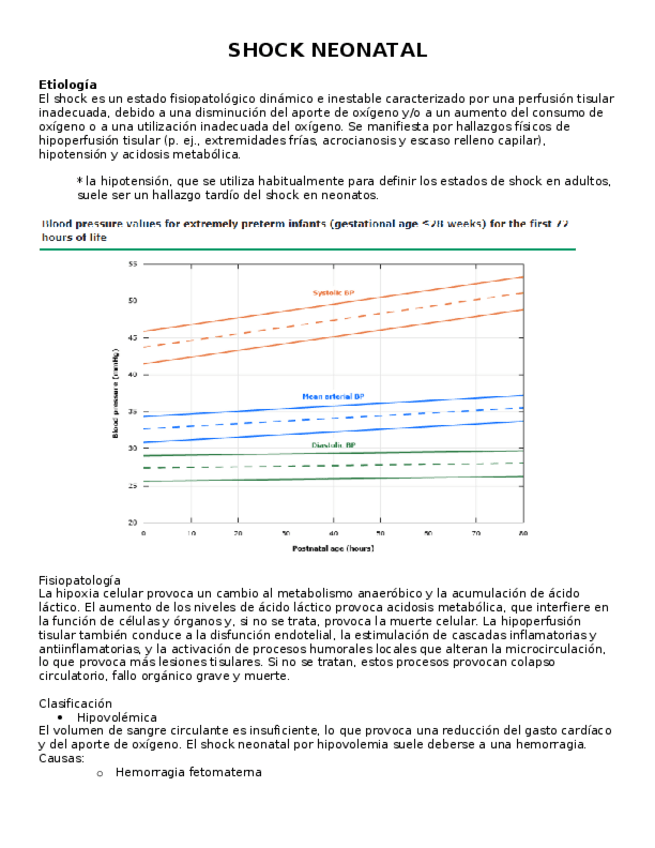 Miniatura del documento 1.-Shock-neonatal.docx