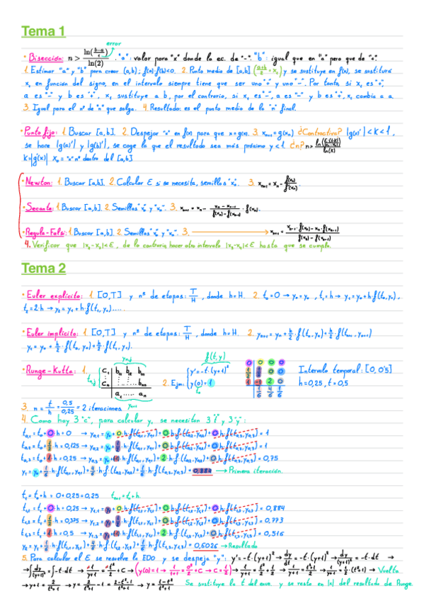 Miniatura del documento Chuleta-metodos.pdf