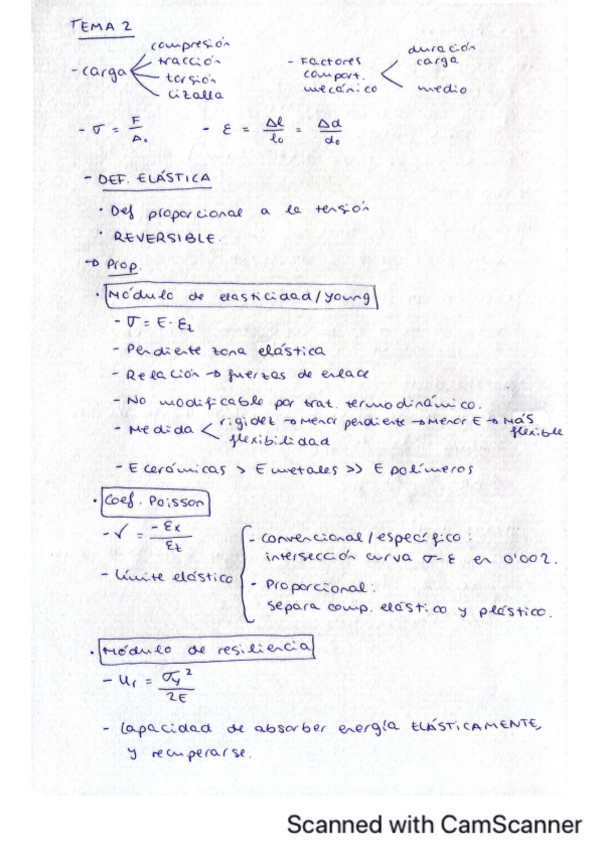 Miniatura del documento Esquema-tema-2.pdf