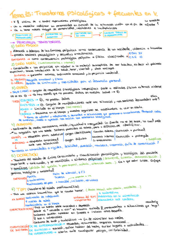 Miniatura del documento TSG-T15.pdf
