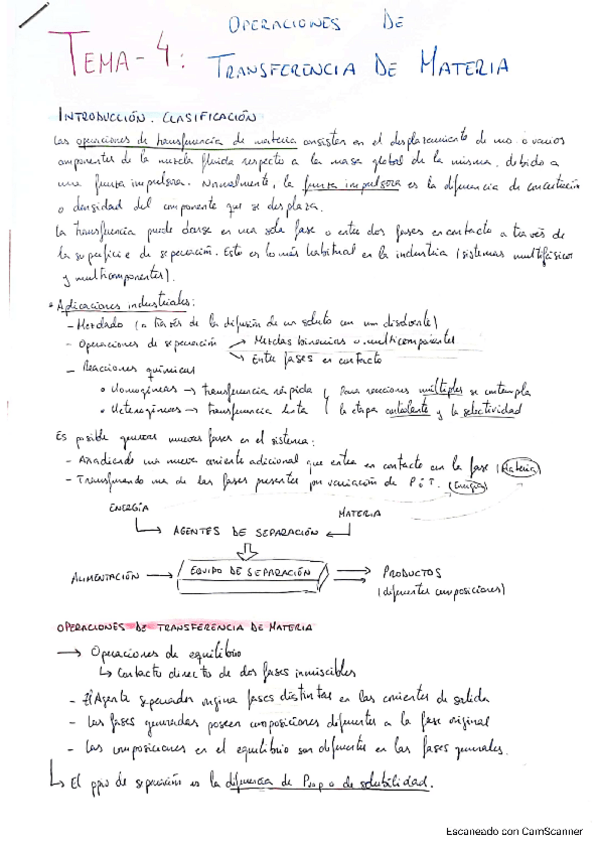 Miniatura del documento Tema-4.-Operaciones-de-Transferencia-de-Materia.pdf