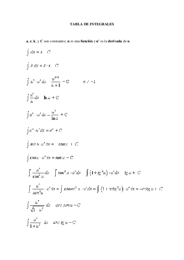 Miniatura del documento TABLA-INTEGRALES.pdf