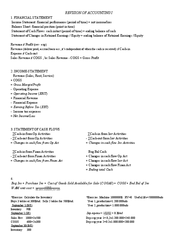 Miniatura del documento Introduction to Manag Accoun.pdf