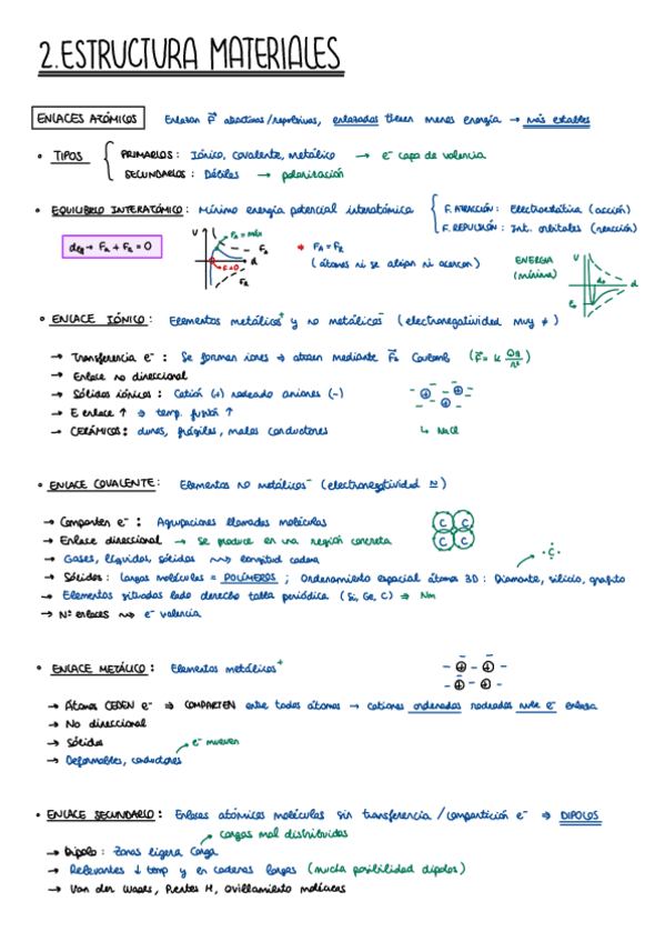 Miniatura del documento 2.-Estructura-De-Los-Materiales.pdf