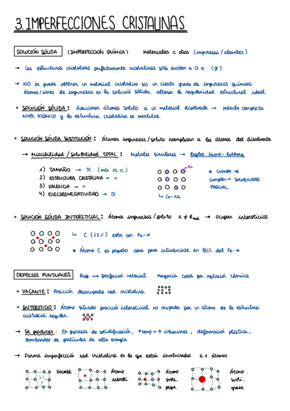 Miniatura del documento 3.-Imperfecciones-Cristalinas.pdf