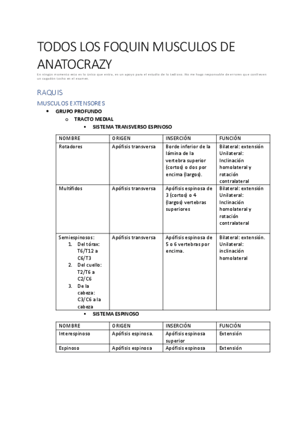 Miniatura del documento TODOS-LOS-FOQUIN-MUSCULOS-DE-ANATOCRAZY.pdf