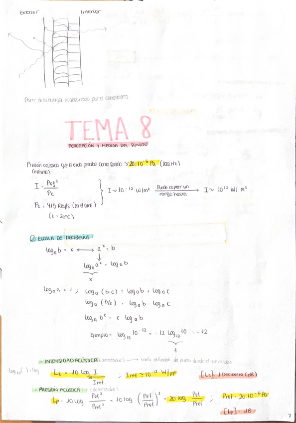 Miniatura del documento TEMA-8.-PERCEPCION-Y-MEDIDA-DEL-SONIDO.pdf