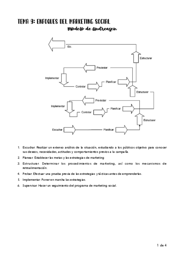 Miniatura del documento TEMA-9.pdf