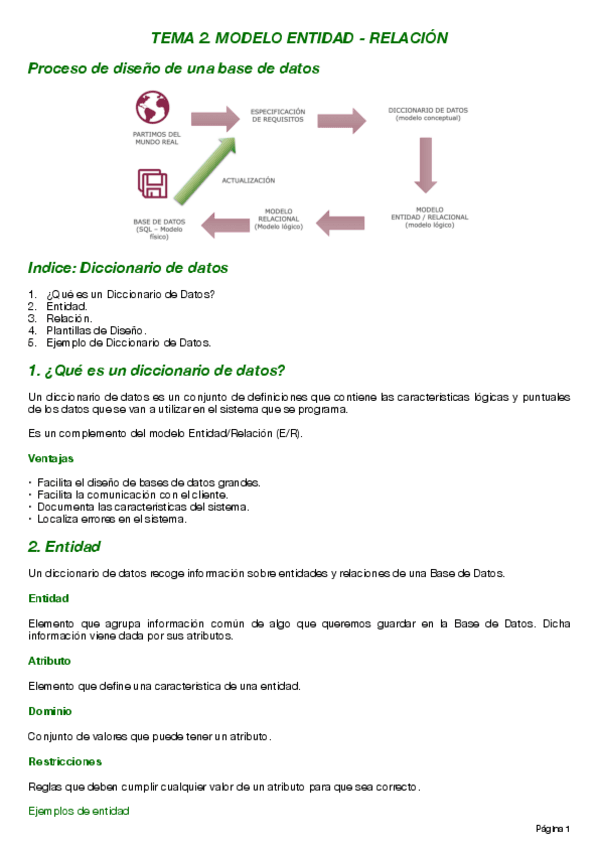Miniatura del documento Tema-2.1.-Modelo-Entidad-Relacion.pdf