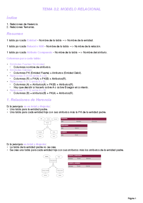Miniatura del documento Tema-3.2.-Modelo-Relacional.pdf
