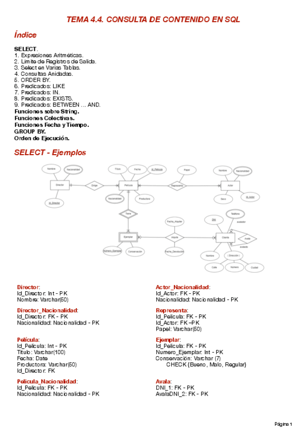 Miniatura del documento Tema-4.4.-Consulta-de-contenido-en-SQL.pdf