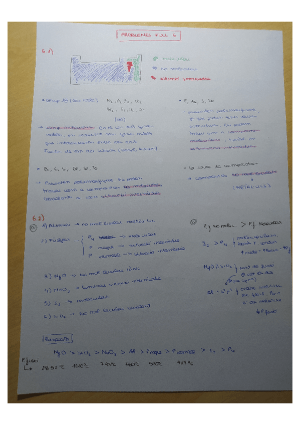 Miniatura del documento SOLUCIÓ-full-problemes-6.pdf