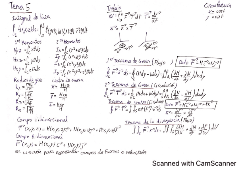 Miniatura del documento Tema-5-2024.pdf