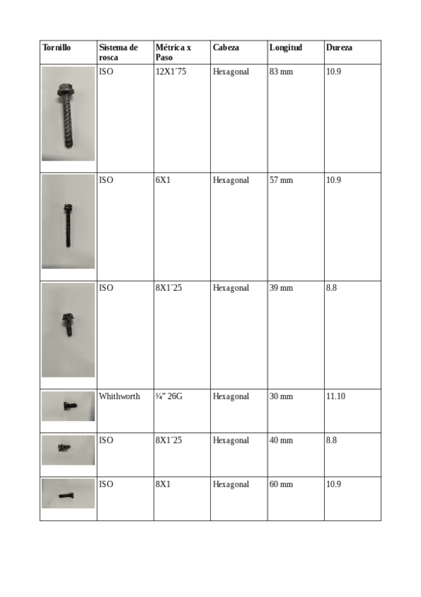 Miniatura del documento Identificacion-de-tornillos.pdf