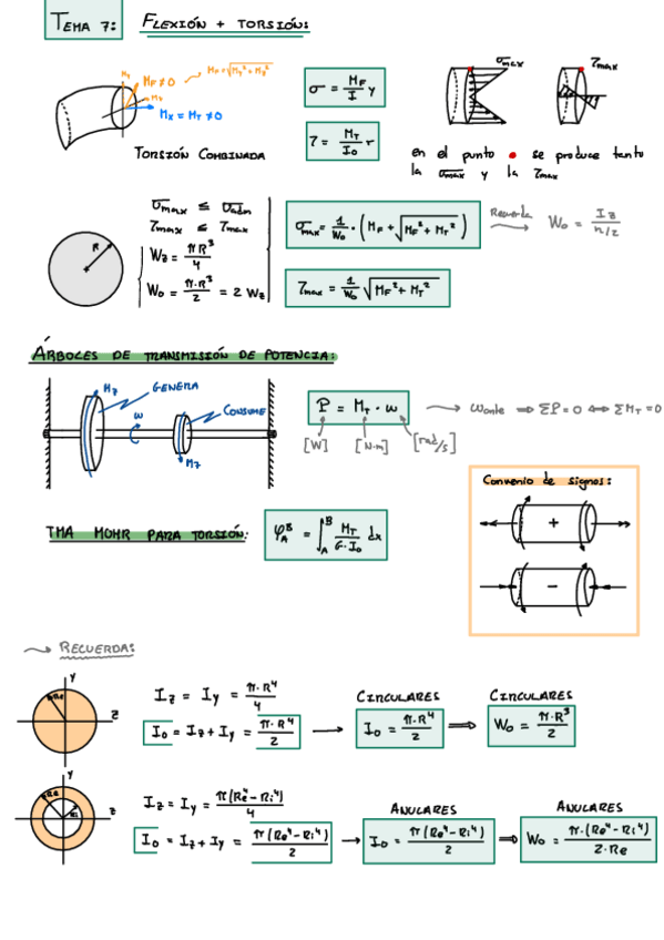 Miniatura del documento T7-Torsion-combinada-Flexion--Torsion.pdf
