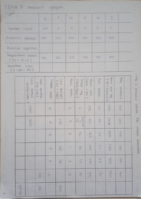 Miniatura del documento OPTema-8-al-12.pdf