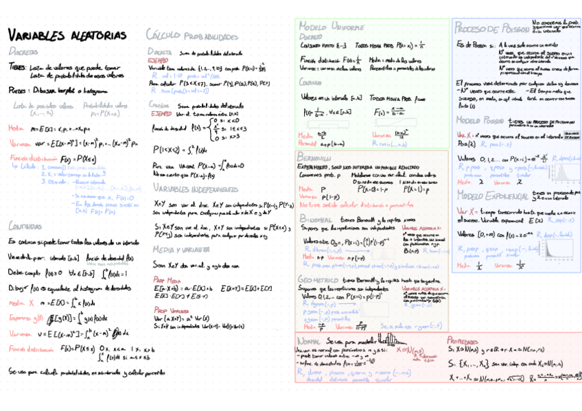 Miniatura del documento MACRORRESUMEN.pdf