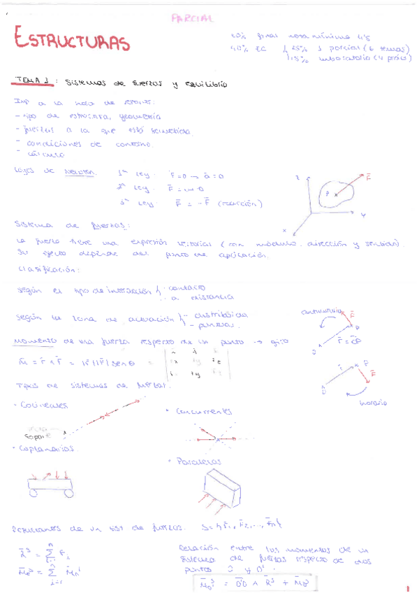 Miniatura del documento Apuntes-teoria-T1-6.pdf