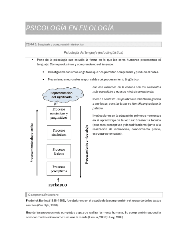Miniatura del documento PSICOLOGIA-T9and10.pdf