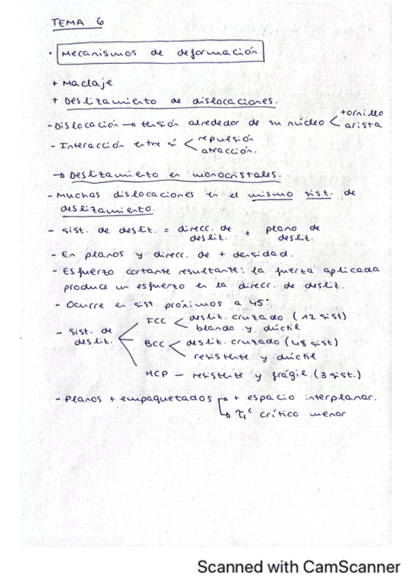 Miniatura del documento Esquema-tema-6.pdf