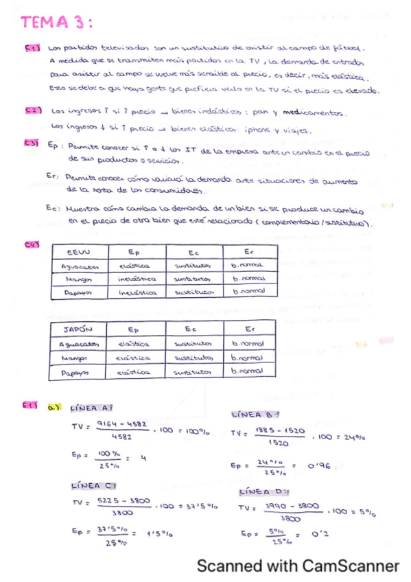 Miniatura del documento Practica-Tema-3-Intro-Eco.pdf