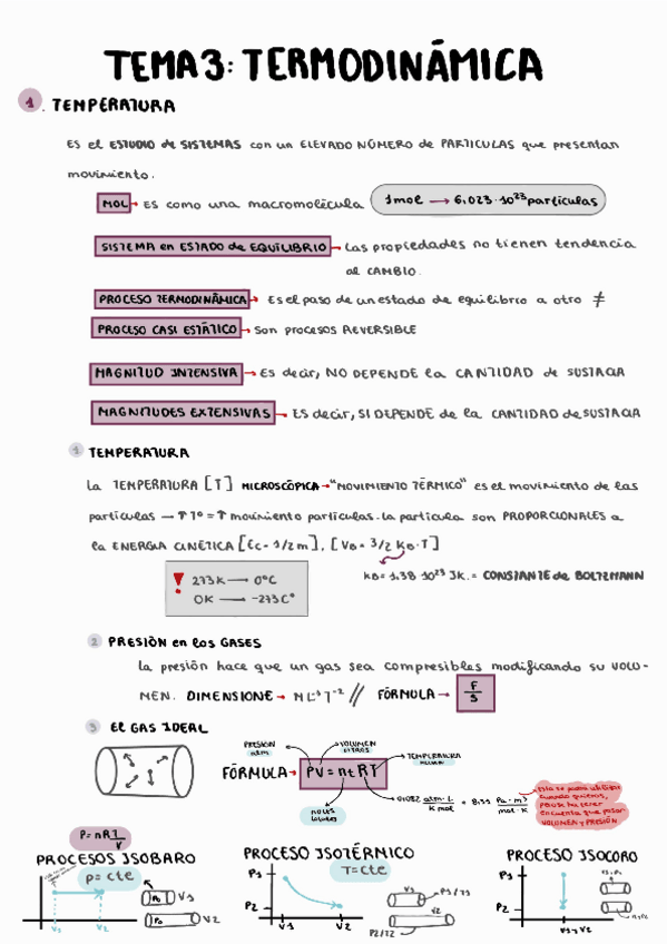 Miniatura del documento TEMA-TERMODINAMICA.pdf