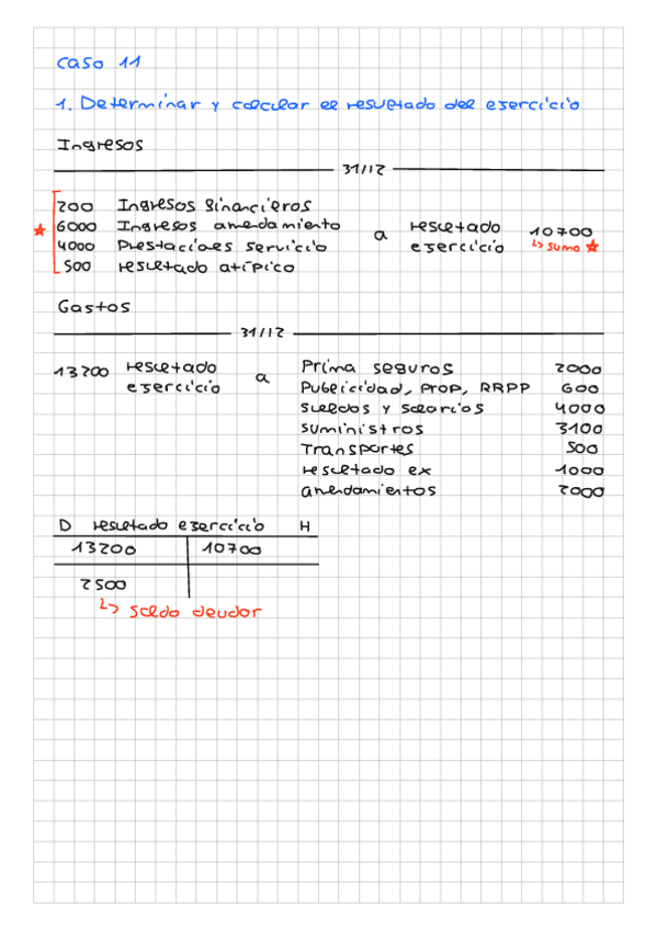 Miniatura del documento casos-practicos-11-18.pdf