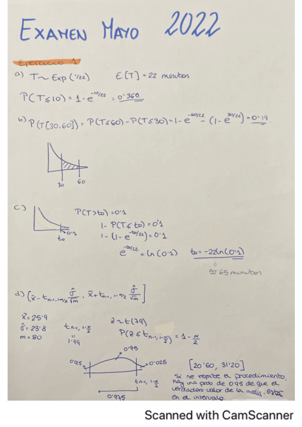 Miniatura del documento Mayo-2022-resuelto.pdf