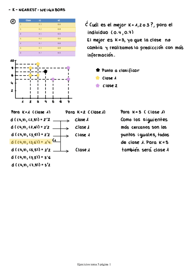 Miniatura del documento EJERCICIOS-ANALISIS-DE-CLASIFICACION.pdf