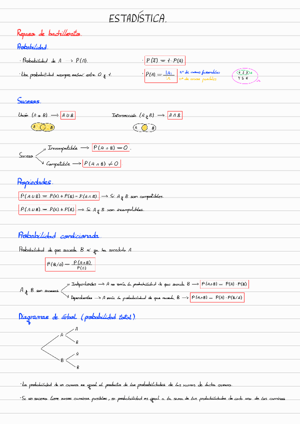 Miniatura del documento Estadistica-Teoria-Completa.pdf