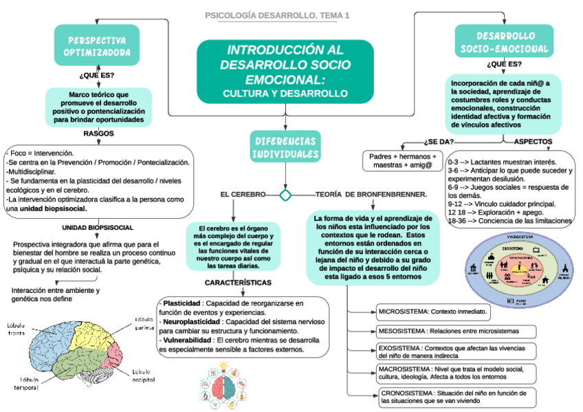 Miniatura del documento PS.-TM.1.pdf
