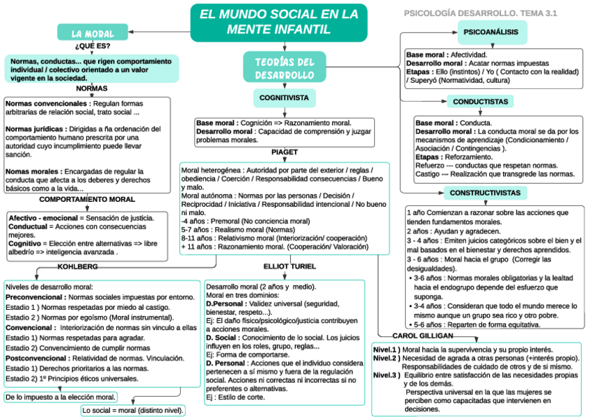 Miniatura del documento PS.-TM.3.pdf