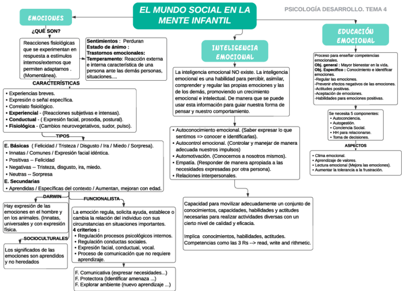 Miniatura del documento PS.-TM-4.pdf