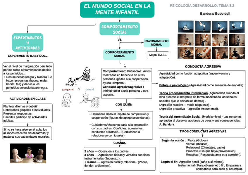 Miniatura del documento PS.-TM.3.2-2.pdf
