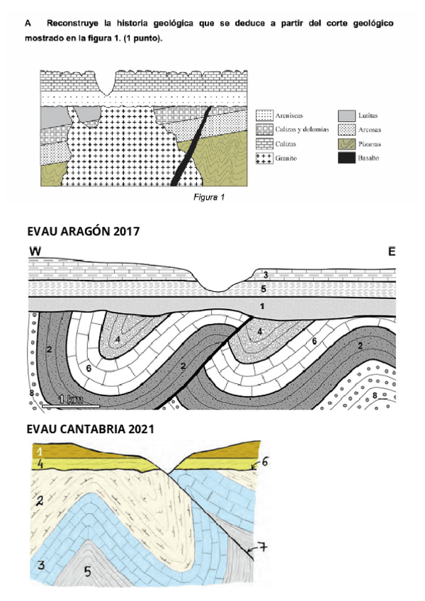 Miniatura del documento ficha-cortes-geologicos-de-evau-asturias-y-aragon-con-solucionario.pdf