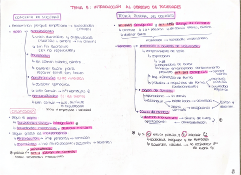 Miniatura del documento tema-5-esquema.pdf
