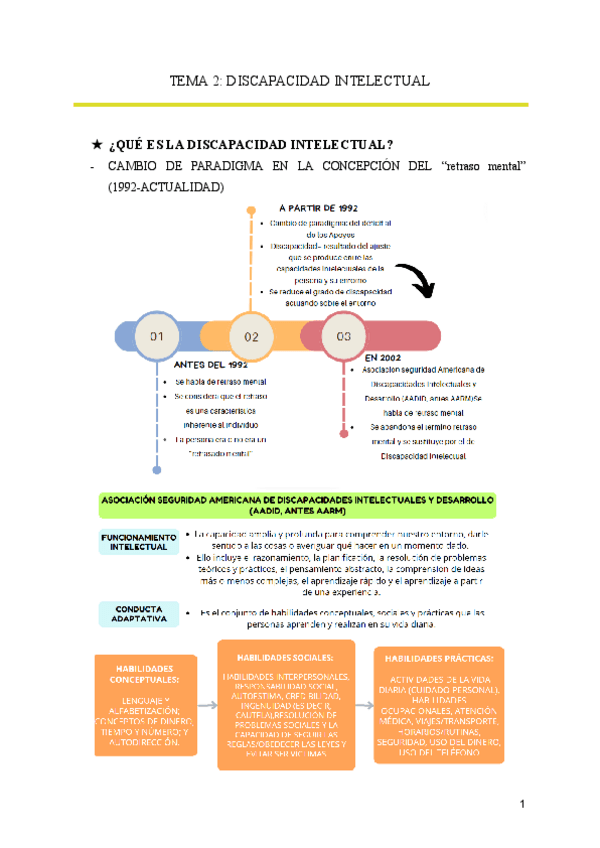 Miniatura del documento TEMA-2-trastornos.pdf