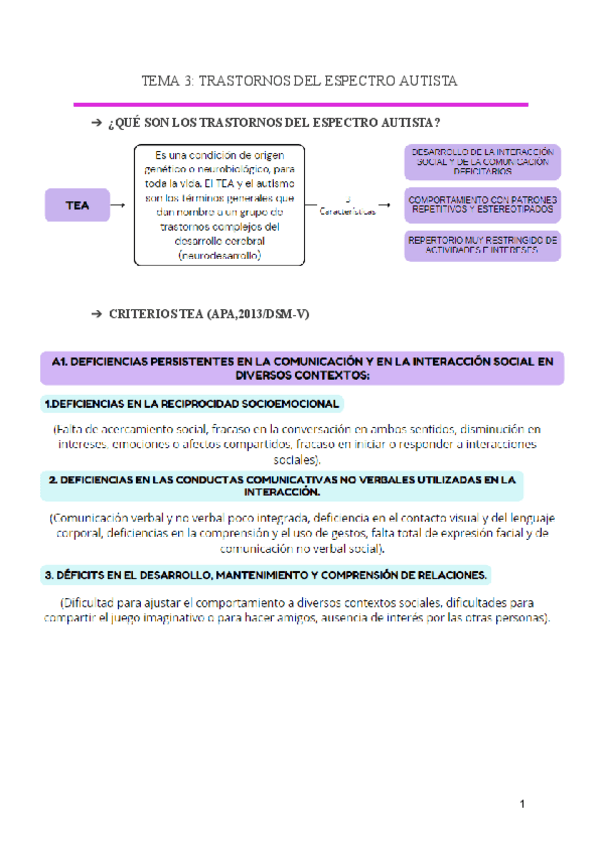 Miniatura del documento TEMA-3-TRASTORNOS-DEL-ESPECTRO-AUTISTA.pdf