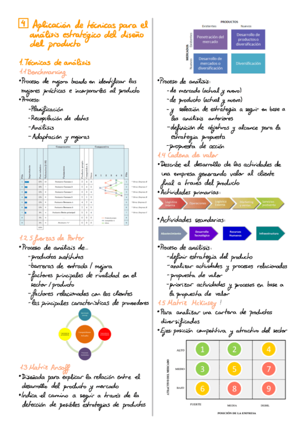 Miniatura del documento Resumen-Gestion-Practicas-2o-Parcial.pdf