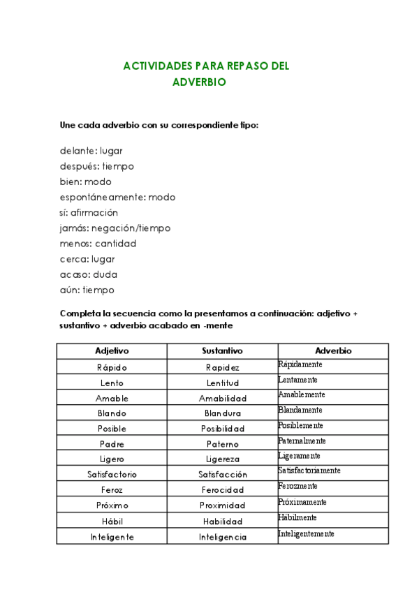 Miniatura del documento EJERCICIOS-DE-ADVERBIOS.docx.pdf